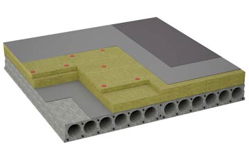 considerations of Russels Green flat roofing insulation